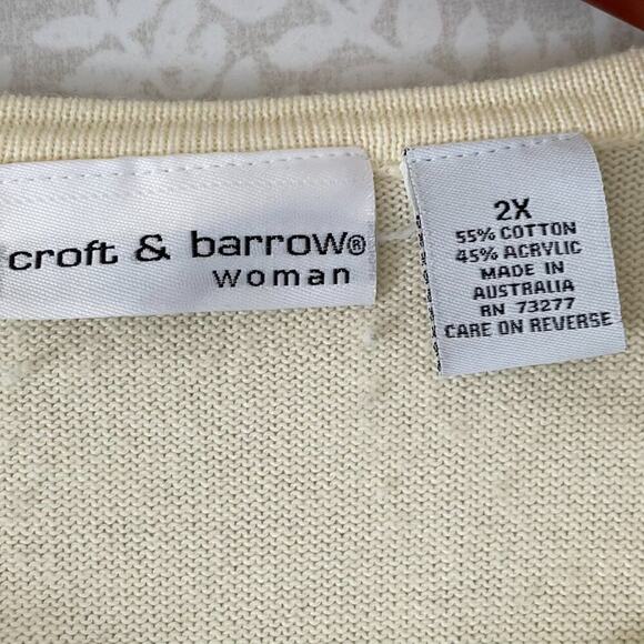 Pale Butter Yellow 3/4 Sleeve Cotton Blend Mock Shirt/Top Cardigan Combo/Set 2X - Picture 7 of 12